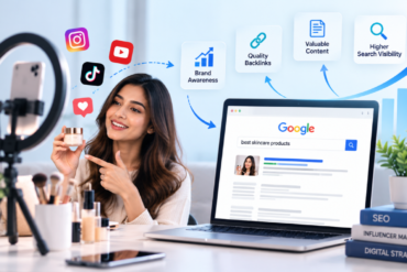 Influencer marketing and SEO showing a content creator promoting a skincare product and driving website visibility through Google search.